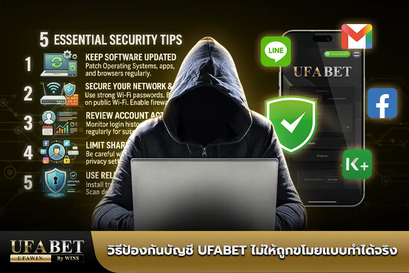 UFABET